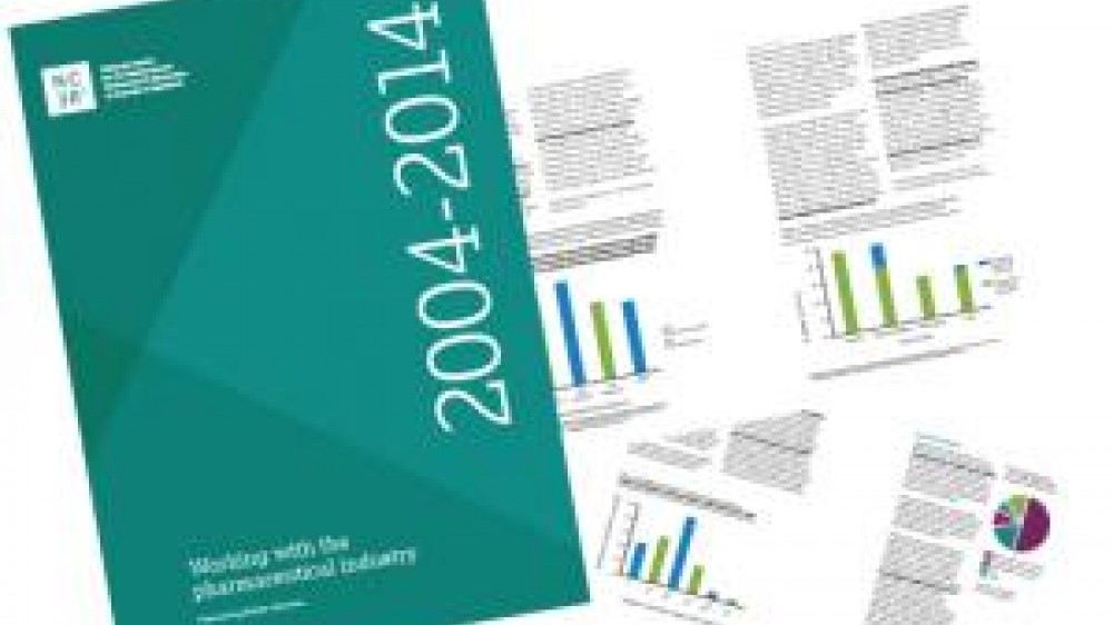 The publication entitled 'Ten years of working with the pharmaceutical industry' front cover and other pages