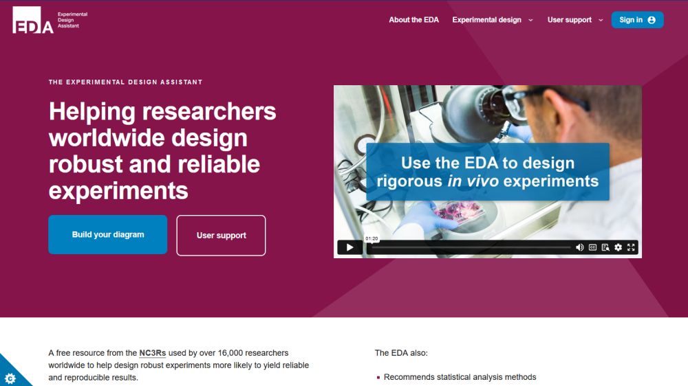 Screenshot of the EDA homepage
